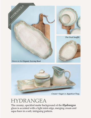 Bread Plate, Set